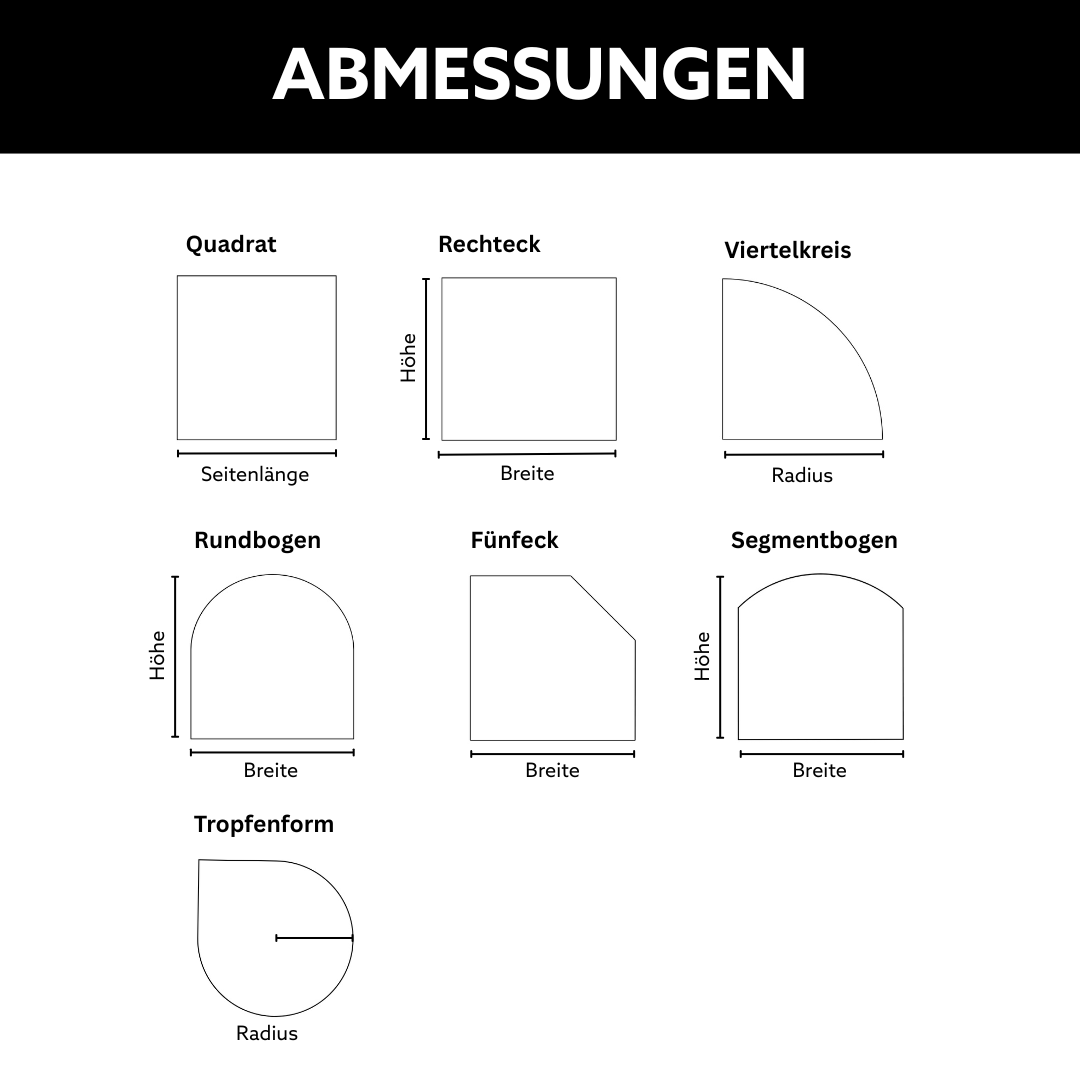 Funkenschutzplatte nach Maß Abmessungen